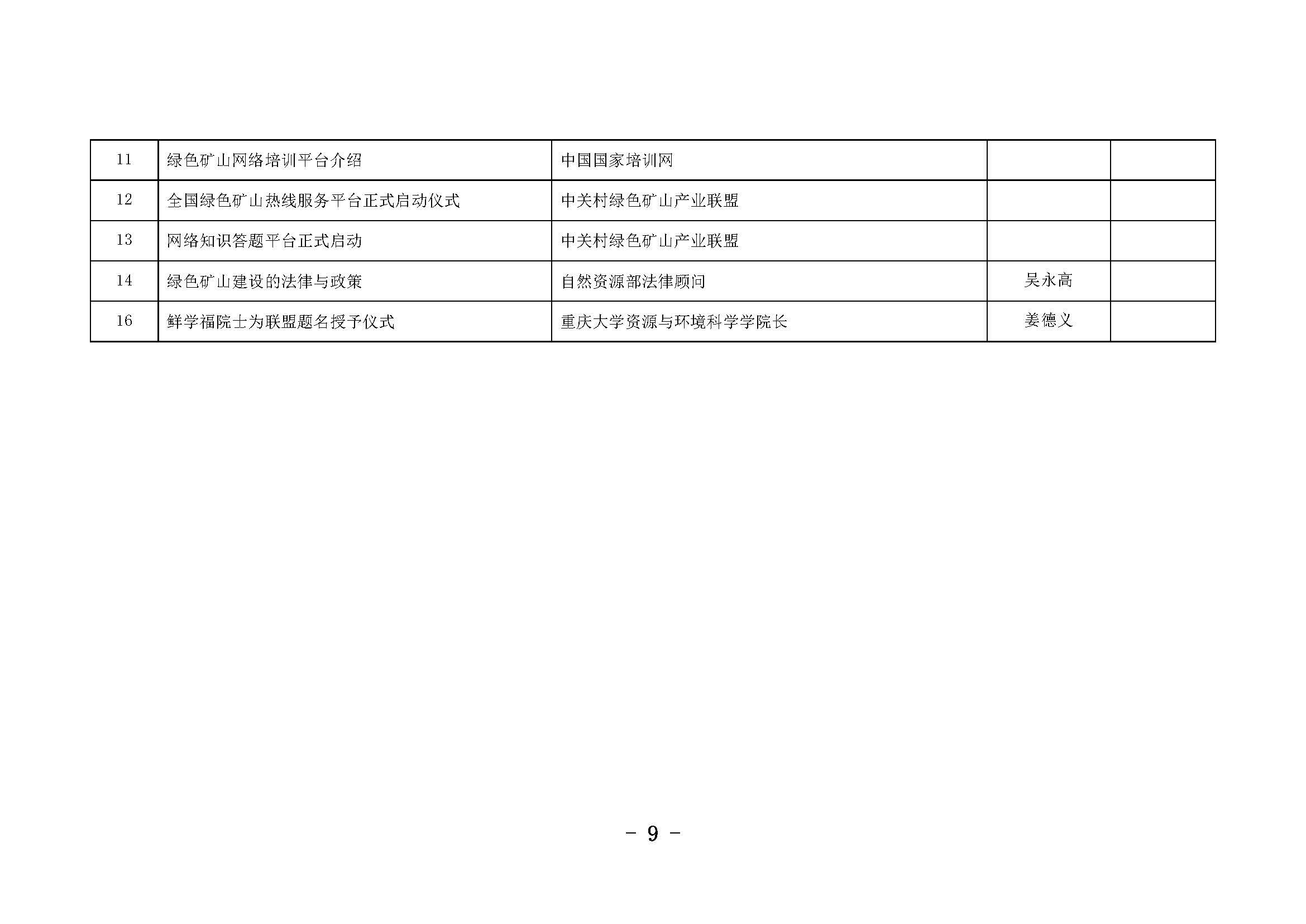 9綠色礦山年會(huì)正式2019.01.03修訂_頁(yè)面_09.jpg